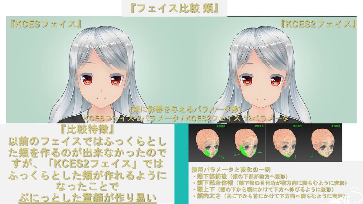フェイス比較 頬