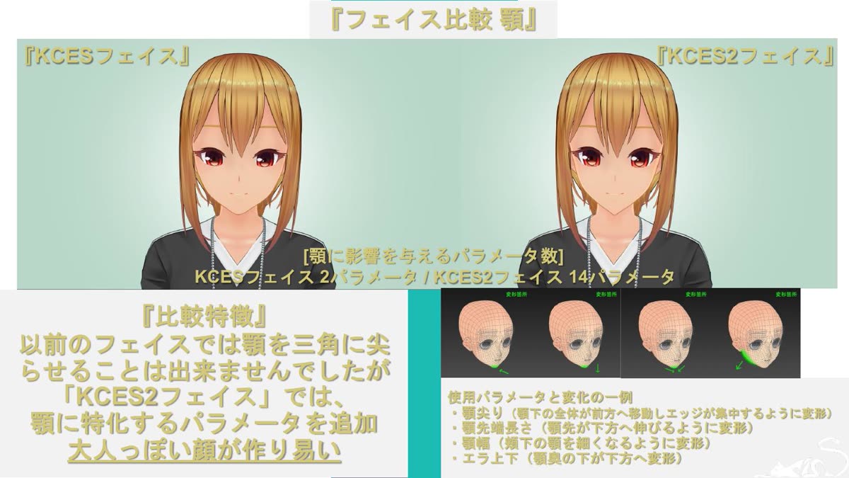 フェイス比較 顎